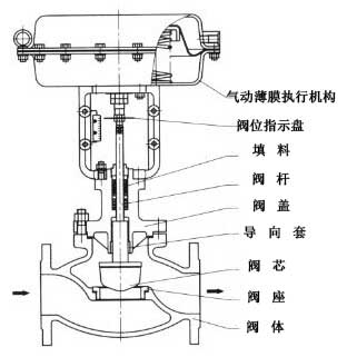 1-200I113215Nc.jpg